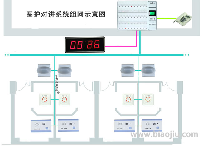 1647871206980904.jpg 医院对讲系统方案19.jpg